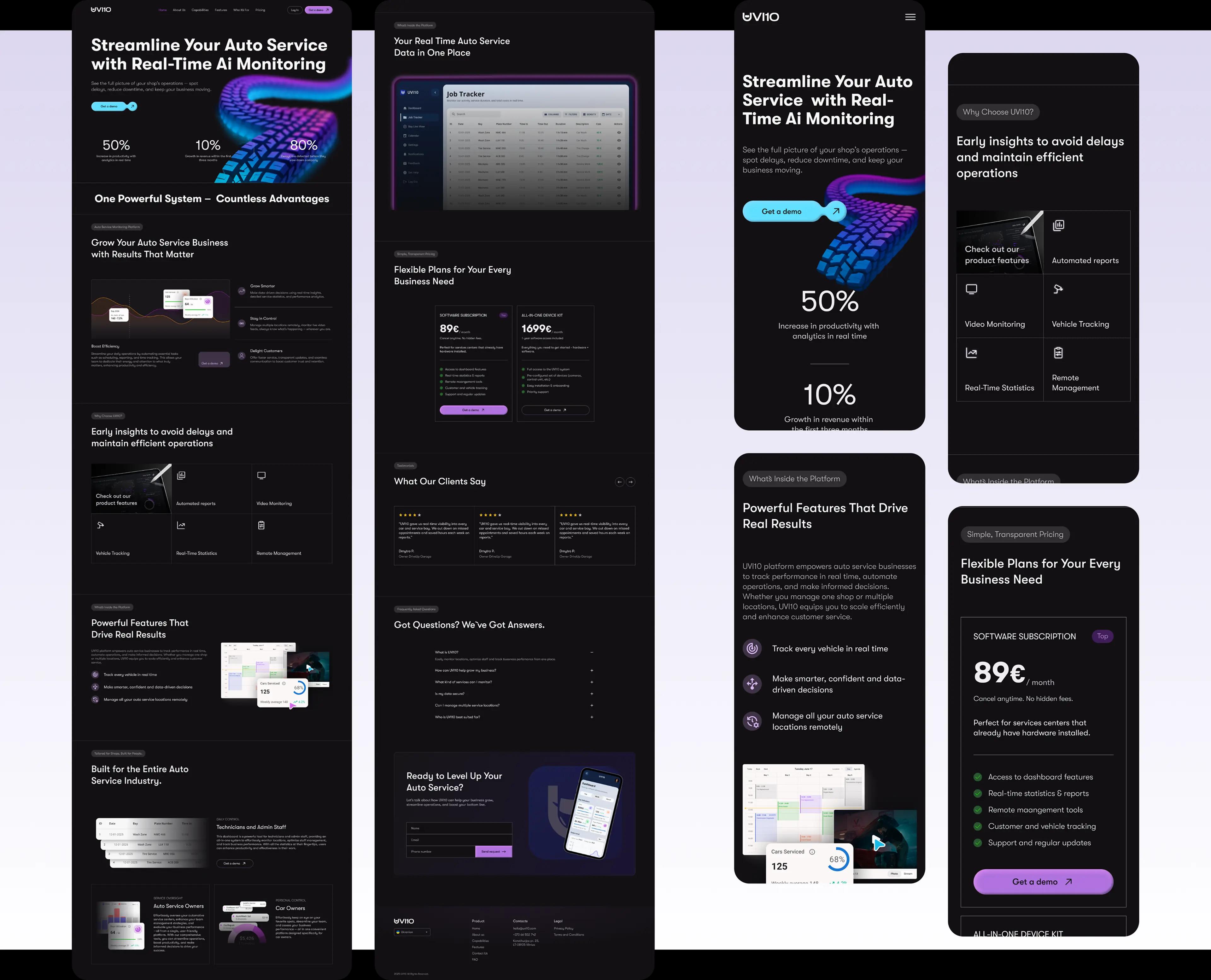 Ви можете побачити результат розробки сайту, всі його секції та розділи