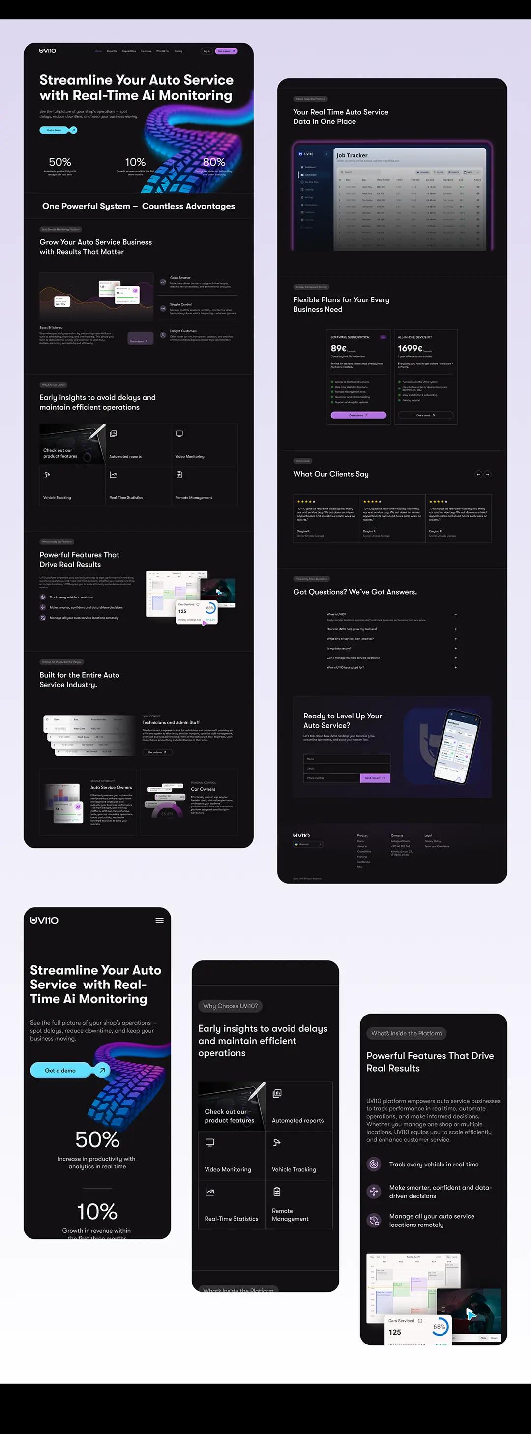 Ви можете побачити результат розробки сайту, всі його секції та розділи